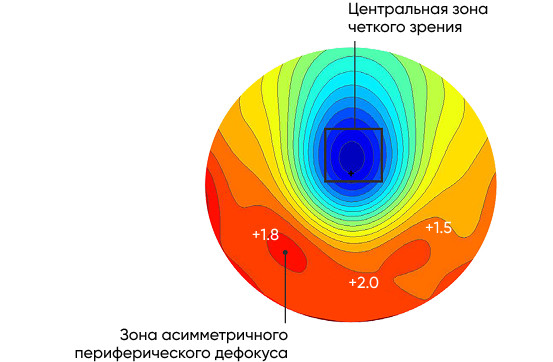 zavododv.ru